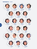 英才2023年5月第3期