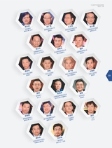 英才2023年5月第3期