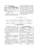 中小学教材教学2025年1月第1期