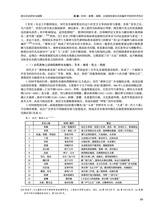 音乐探索2025年12月第4期