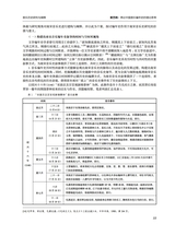 音乐探索2025年12月第4期
