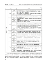 音乐探索2025年12月第4期