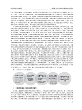 音乐探索2025年12月第4期