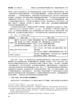 音乐探索2025年12月第4期