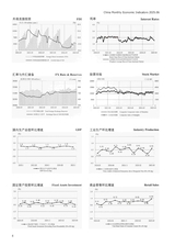 中国经济景气月报2025年6月第6期