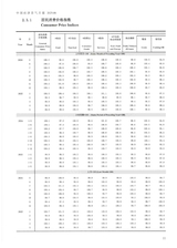 中国经济景气月报2025年6月第6期