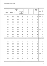 中国经济景气月报2025年6月第6期