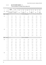 中国经济景气月报2025年6月第6期