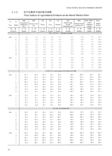 中国经济景气月报2025年6月第6期