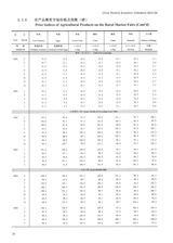 中国经济景气月报2025年6月第6期