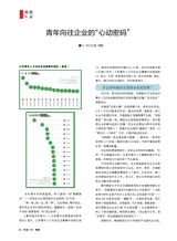 风流一代·青春2025年7月第7期