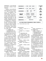 石油经理人2022年12月第12期