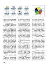 石油经理人2022年12月第12期