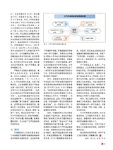 石油经理人2022年12月第12期