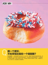 时尚健康 Men＇sHealtn2016年12月第12期