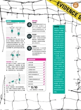 时尚健康 Men＇sHealtn2016年12月第12期