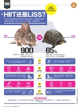 时尚健康 Men＇sHealtn2016年12月第12期