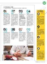 时尚健康 Men＇sHealtn2016年12月第12期