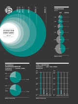 第一财经2025年7月第7期