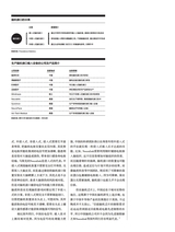 第一财经2025年7月第7期