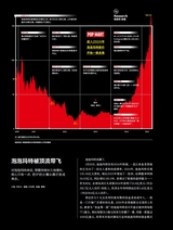 第一财经2025年5月第5期