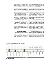 第一财经2025年5月第5期