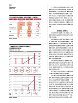第一财经2025年5月第5期