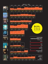 第一财经2025年4月第4期