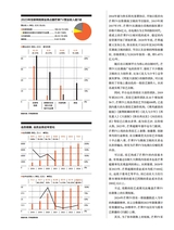 第一财经2025年4月第4期