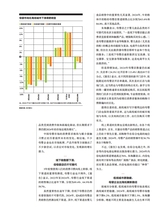 第一财经2025年4月第4期
