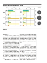 第一财经2025年4月第4期