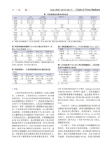 中国医药指南 2025年6月第17期