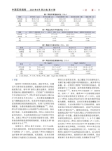 中国医药指南 2025年6月第17期