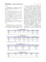 中国医药指南 2025年6月第17期