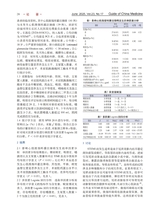 中国医药指南 2025年6月第17期