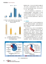 造纸信息2025年10月第10期