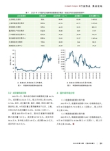 造纸信息2025年10月第10期