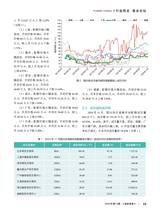 造纸信息2024年12月第12期