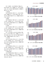 造纸信息2025年5月第5期