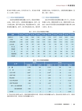 造纸信息2025年5月第5期