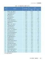 造纸信息2025年5月第5期