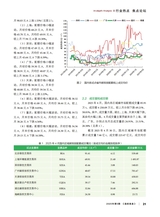 造纸信息2025年5月第5期