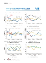 造纸信息2025年5月第5期