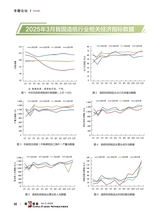 造纸信息2025年5月第5期