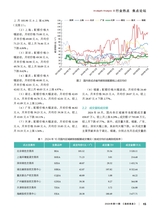 造纸信息2024年11月第11期