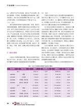 造纸信息2024年11月第11期