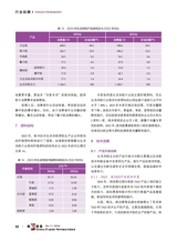 造纸信息2024年11月第11期