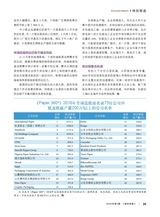 造纸信息2020年3月第3期
