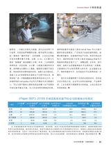 造纸信息2020年3月第3期