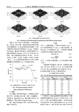 灌溉排水学报2025年6月第6期